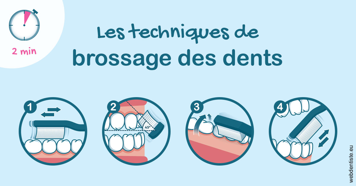 https://selarl-couchat-et-associes.chirurgiens-dentistes.fr/Les techniques de brossage des dents 1