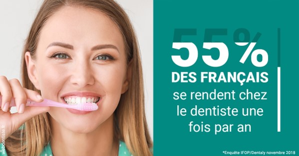 https://selarl-couchat-et-associes.chirurgiens-dentistes.fr/55 % des Français 2
