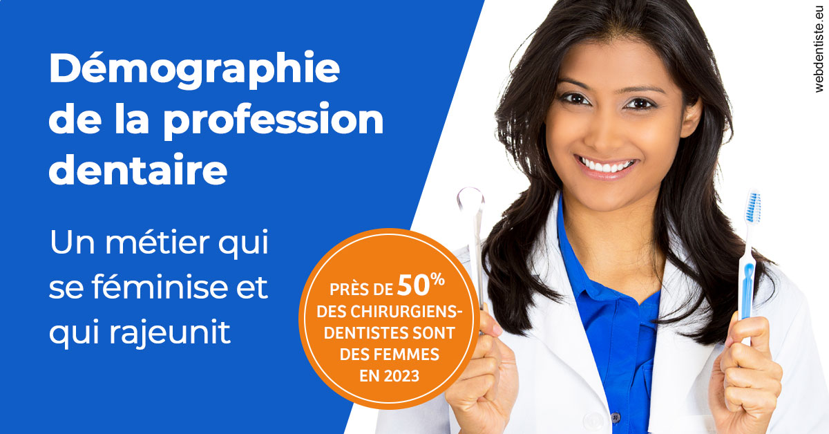 https://selarl-couchat-et-associes.chirurgiens-dentistes.fr/Démographie de la profession dentaire 2