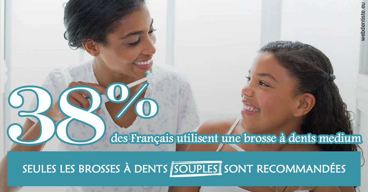 https://selarl-couchat-et-associes.chirurgiens-dentistes.fr/Brosse à dents medium 2