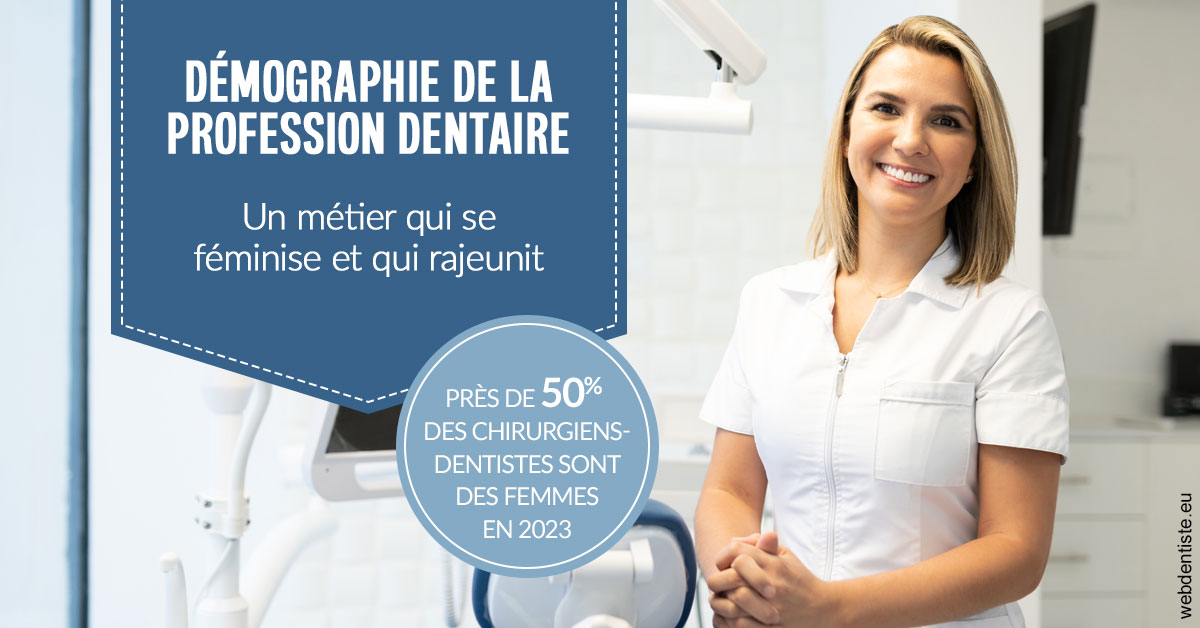 https://selarl-couchat-et-associes.chirurgiens-dentistes.fr/Démographie de la profession dentaire 1