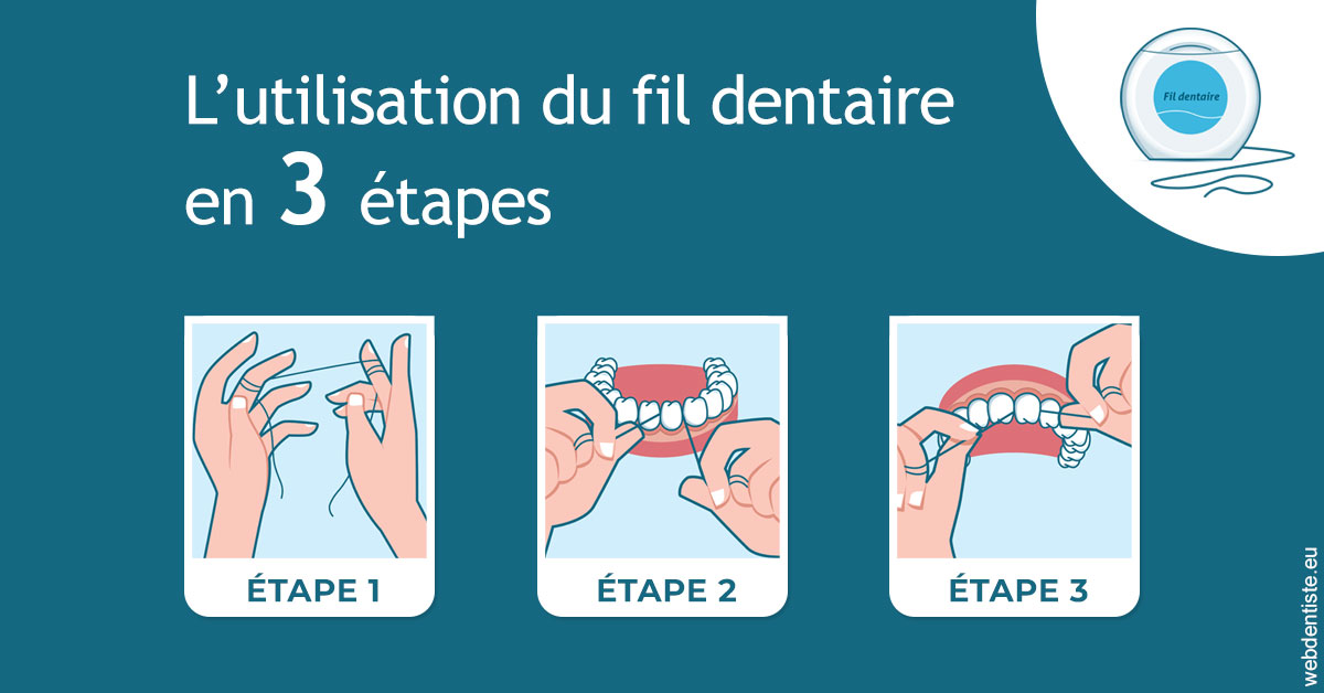 https://selarl-couchat-et-associes.chirurgiens-dentistes.fr/Fil dentaire 1