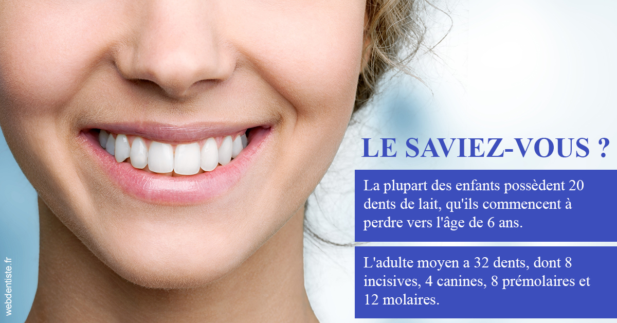 https://selarl-couchat-et-associes.chirurgiens-dentistes.fr/Dents de lait 1