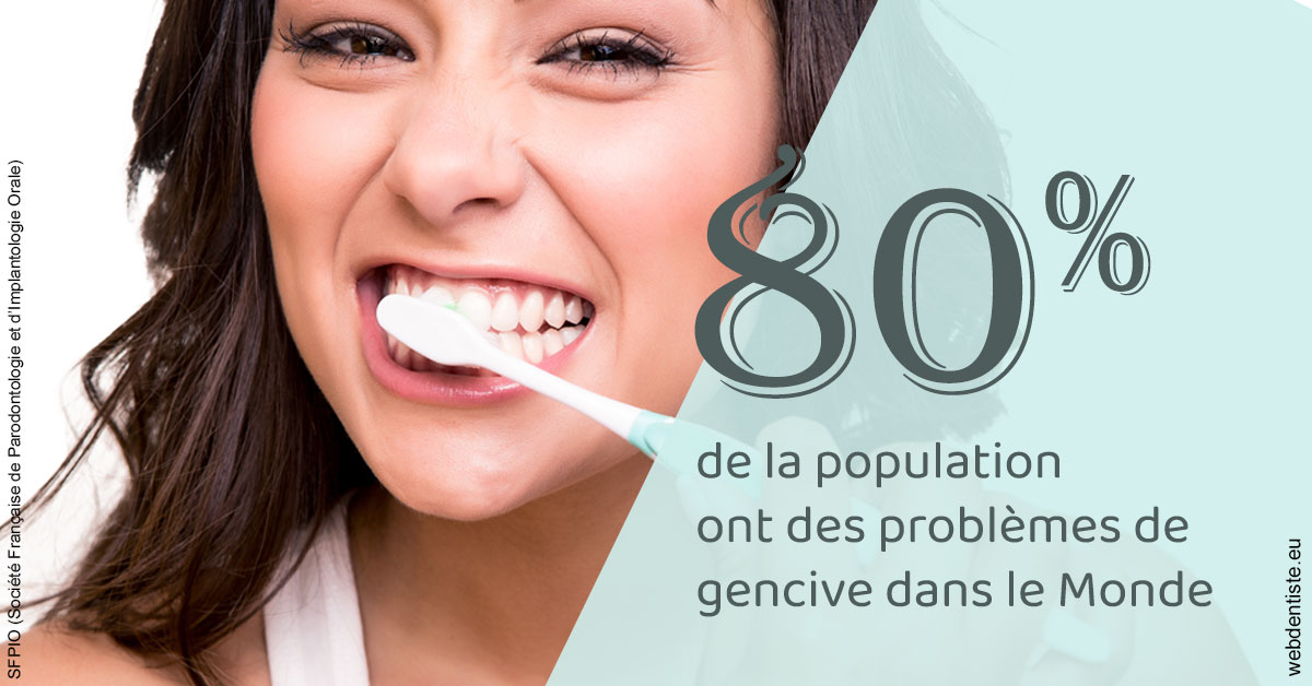 https://selarl-couchat-et-associes.chirurgiens-dentistes.fr/Problèmes de gencive 1